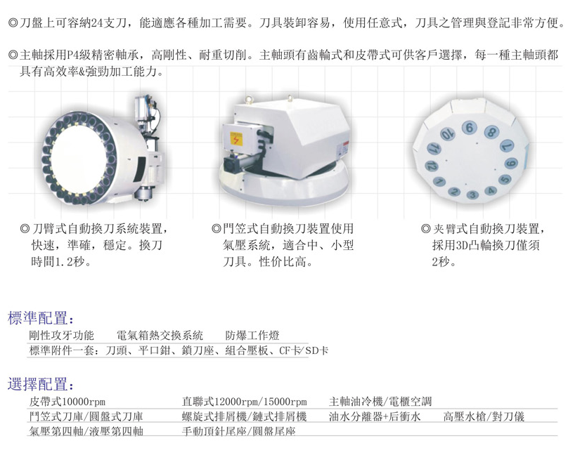 CNC-VMC1165-bet手机官网-(中国)科技有限公司官网